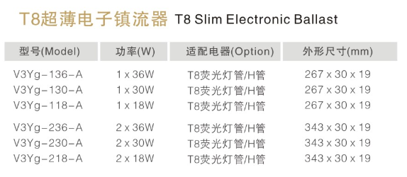 T8電子鎮流器 T8電子鎮流器