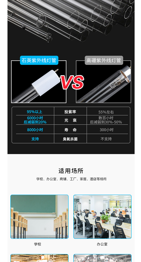 智慧教室雙重殺菌消毒燈詳情頁_10.jpg
