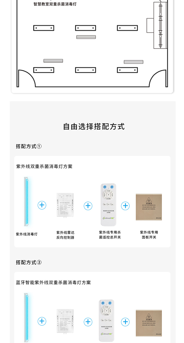 智慧教室雙重殺菌消毒燈詳情頁_12.jpg